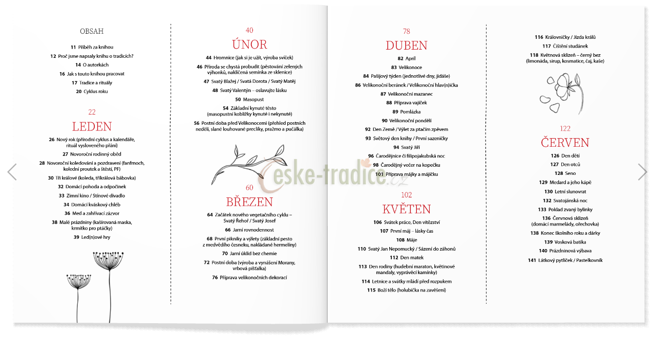 Tradinář, Martina Boledovičová, Monika Kindlová